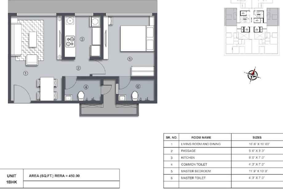 1 BHK