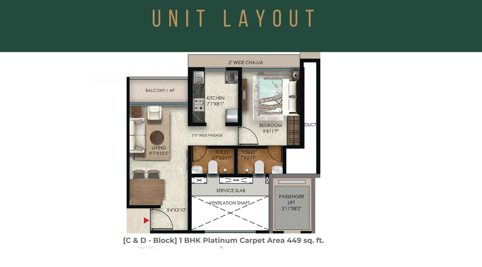 1 BHK