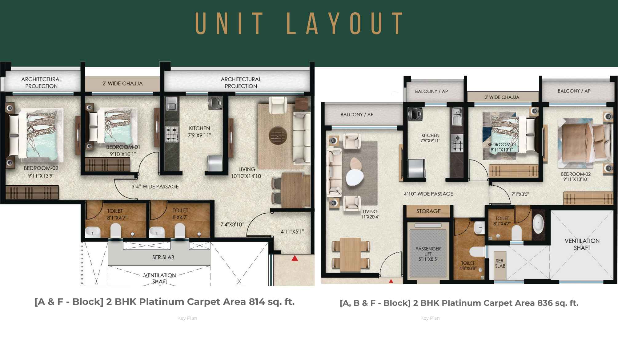 2 BHK