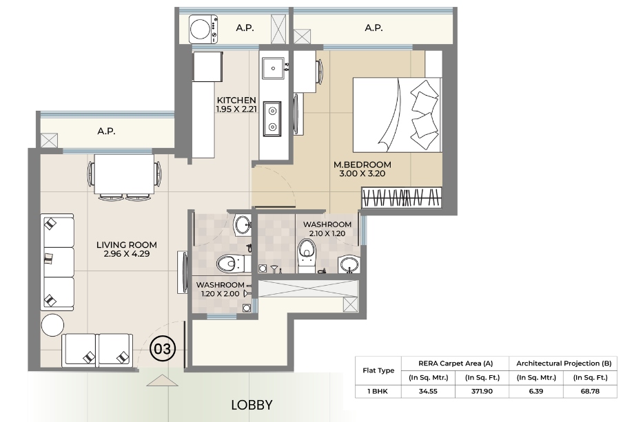 1 BHK